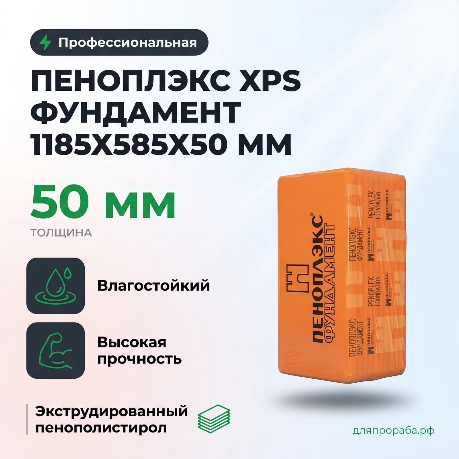 Пеноплэкс XPS Фундамент 1185х585х50 мм
