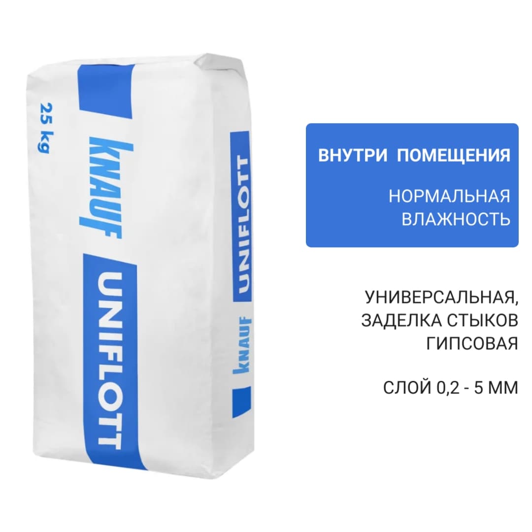Шпаклевка Кнауф Унифлотт 25 кг