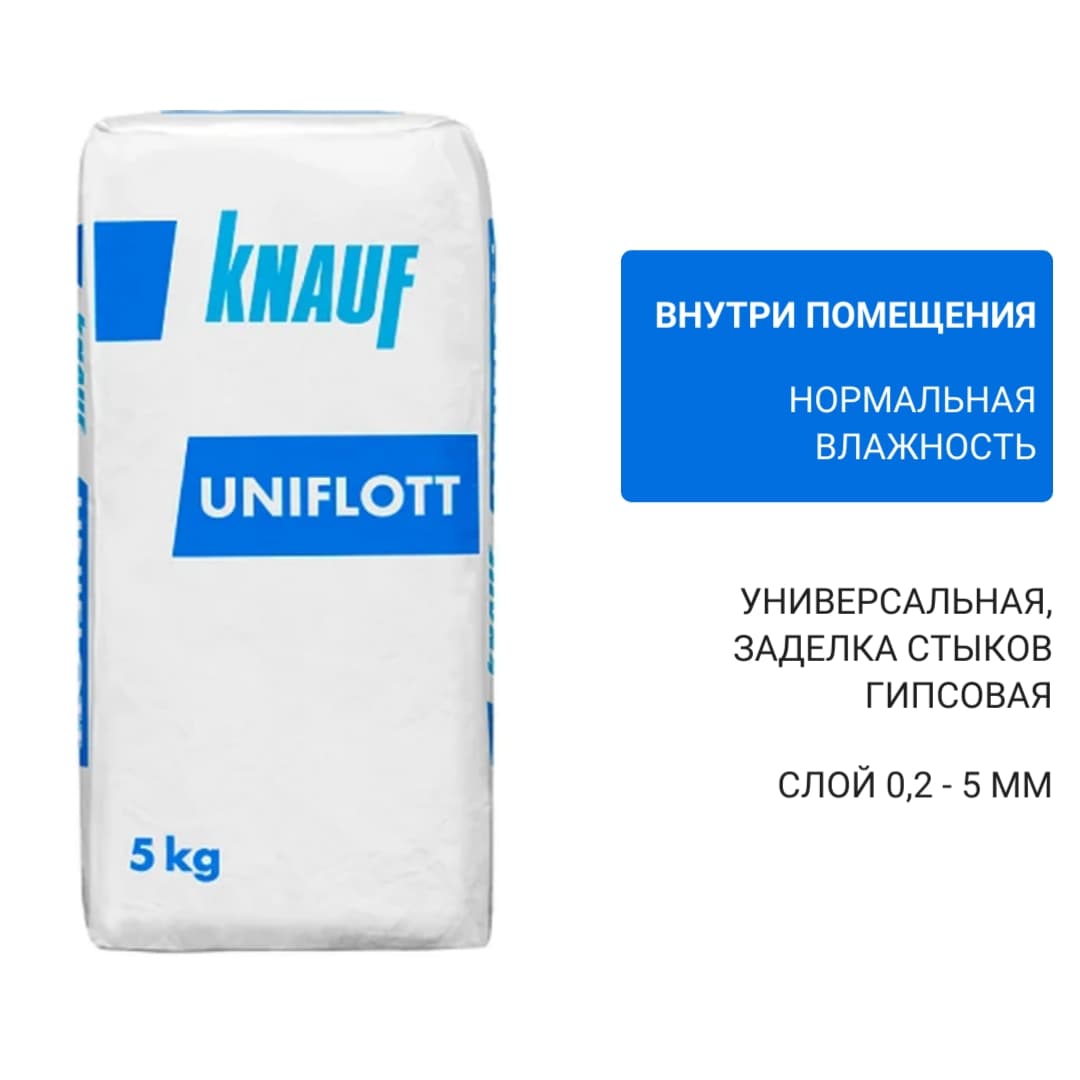 Шпаклевка Кнауф Унифлотт 5 кг